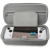 Сумка Dobe Storage Case для Asus Rog Ally (TY-3818), Gray